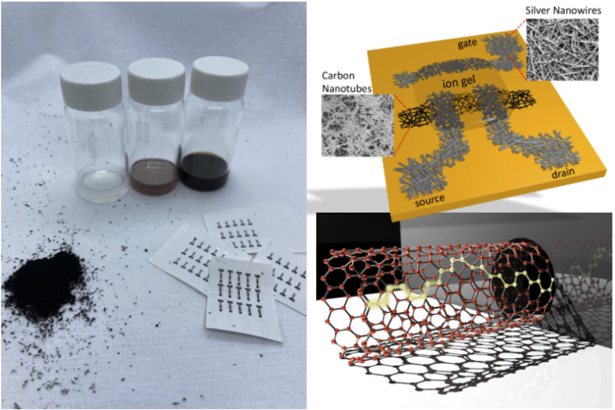 Nanomaterials for Electronics