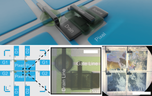 printed recyclable transistor backplanes for LCD 